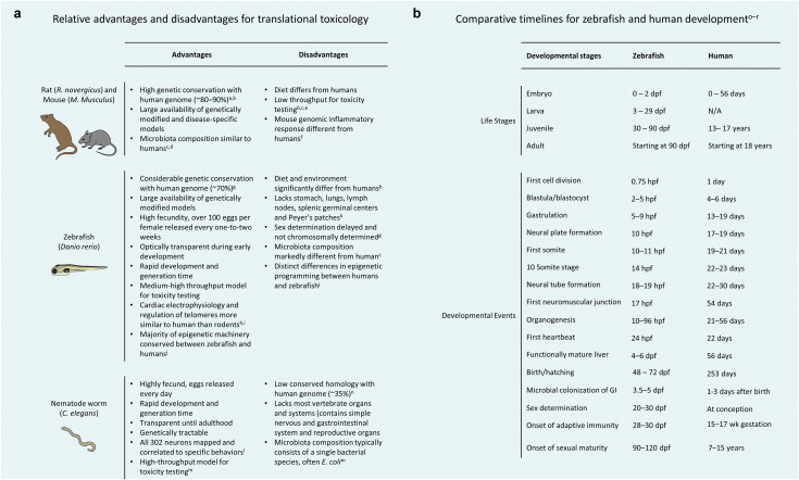 1-s20-S2468202020300383-gr1.jpg