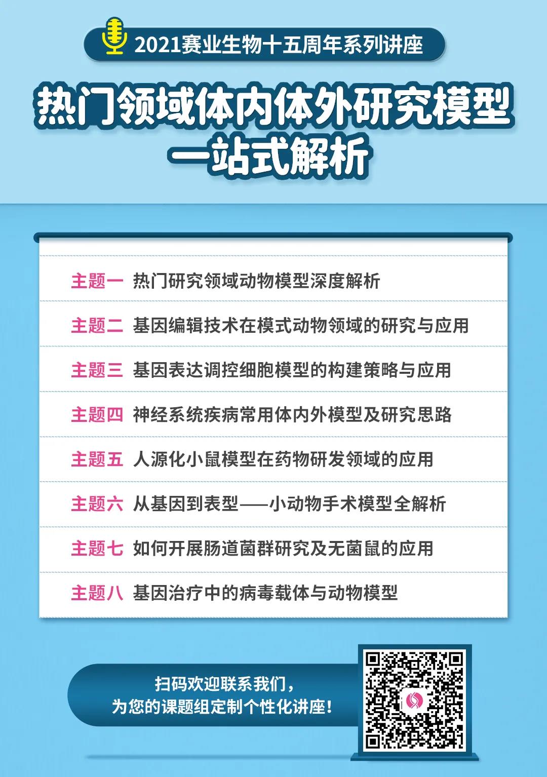 关于小鼠的繁育