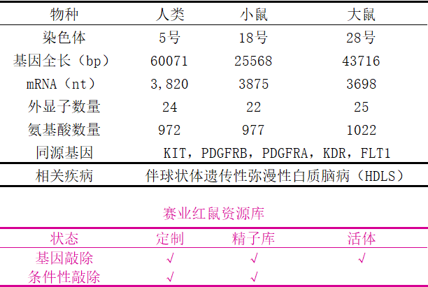 表1.png