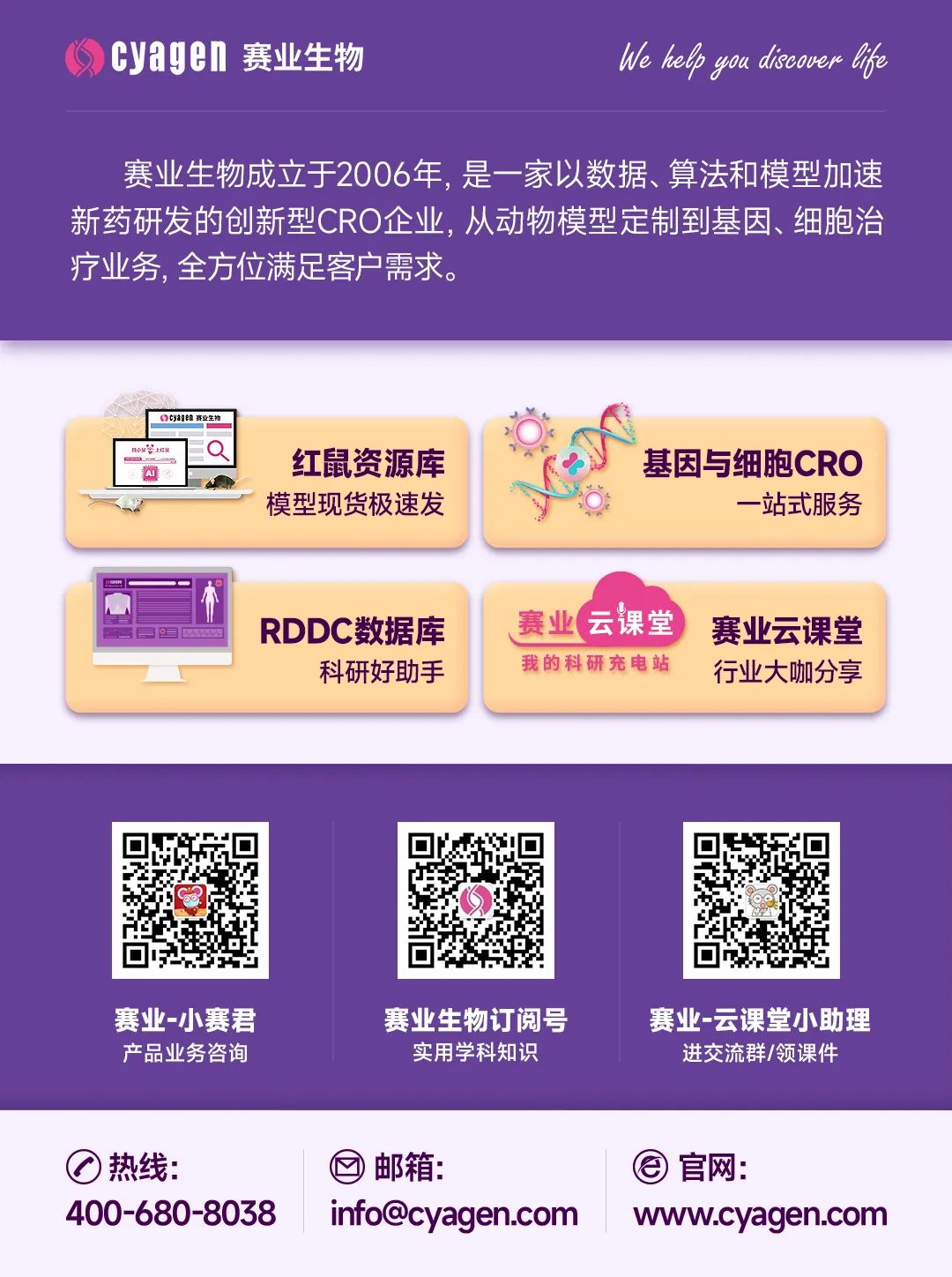 基因治疗药物开发设计 基因治疗药物开发设计