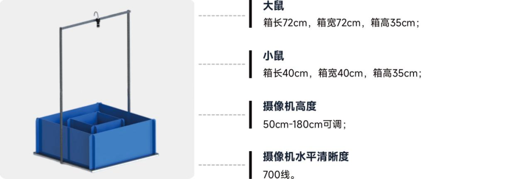 小鼠旷场实验
