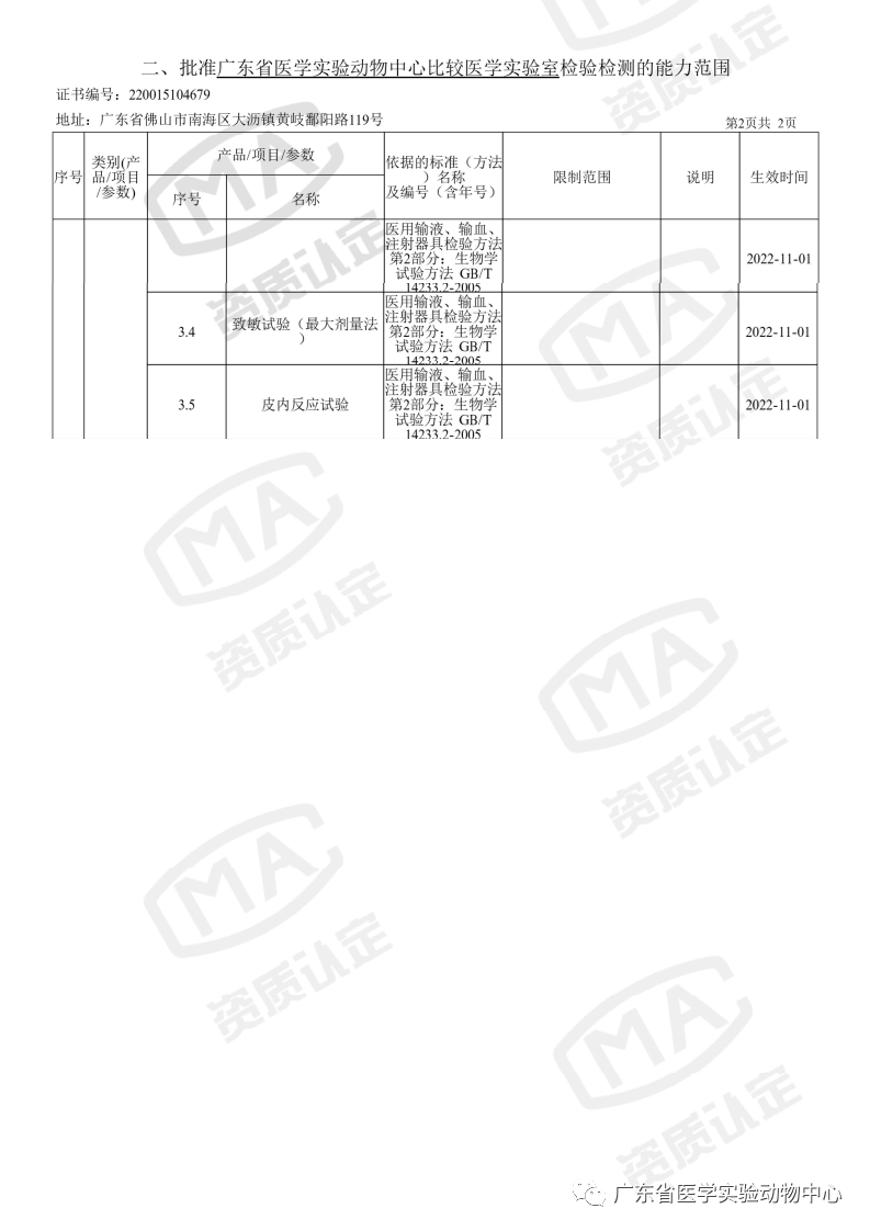 fd4523d34aaf1f0098fc17f13f227d4f.png