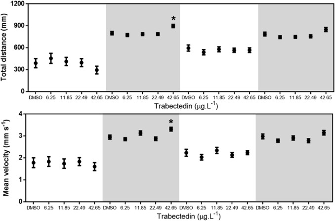 1-s20-S2666765722000436-gr4.jpg