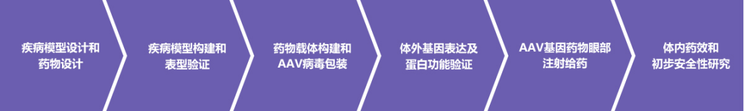 wei3.png