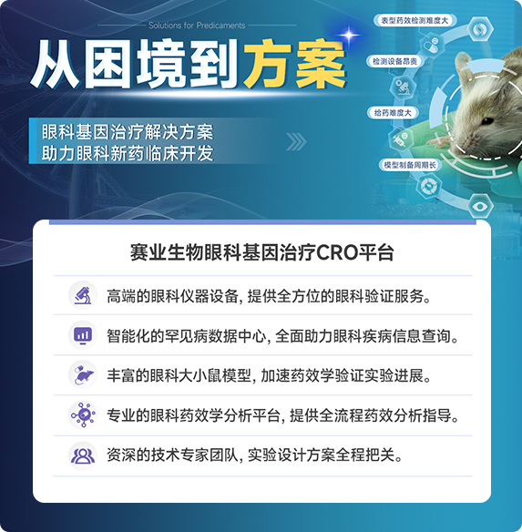 影响rAAV实现体内基因操作实验结果的关键