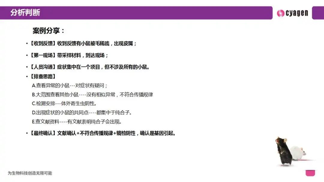 小鼠异常状况