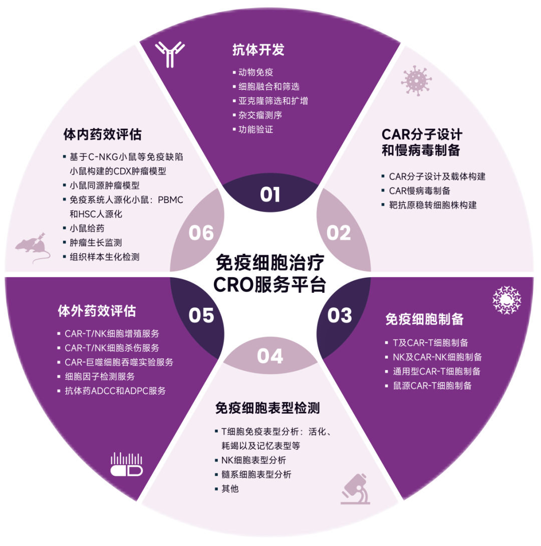 智瓴生物
