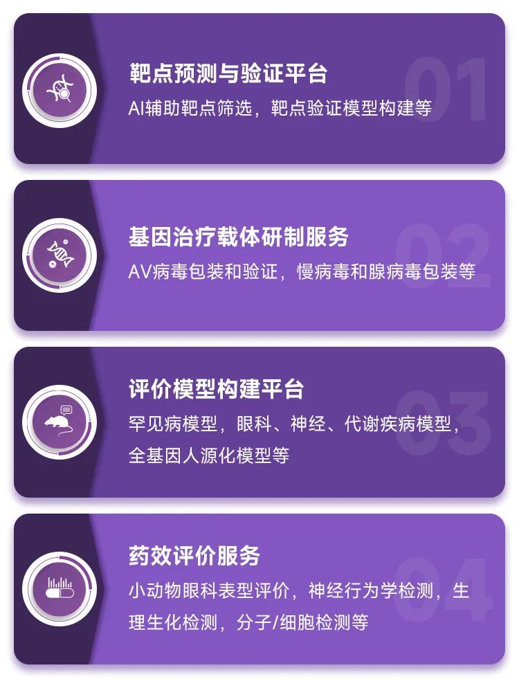 颠覆性技术创新大赛