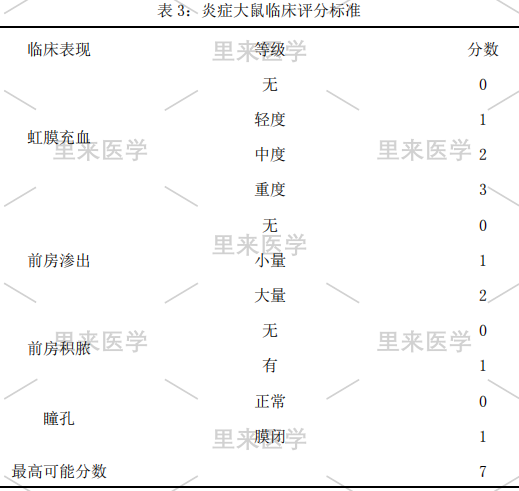 评分。.png