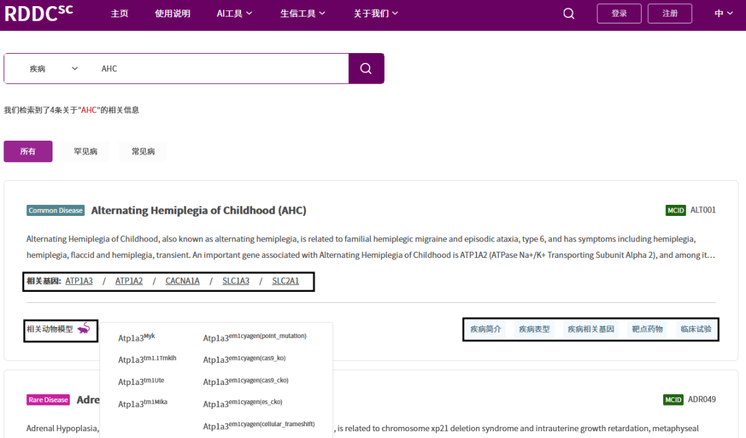 神经罕见病小鼠模型