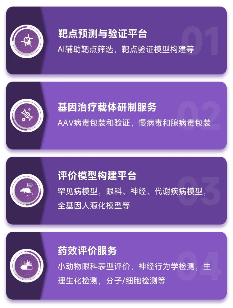 清华珠三角研究院联合赛业生物