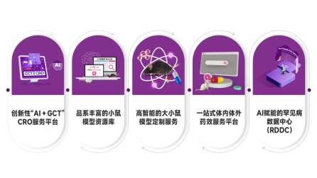 CEO Insights Asia专访
