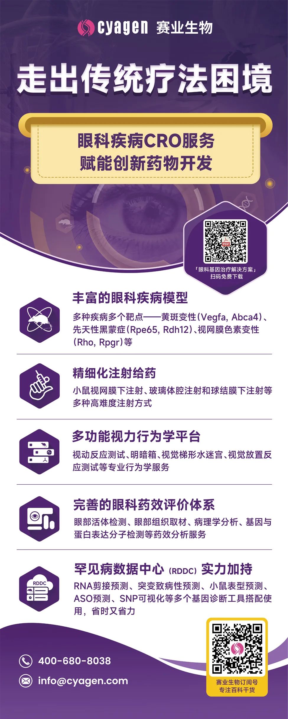 加速眼科疾病基因治疗发展