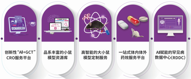 罕见病基因治疗研讨会