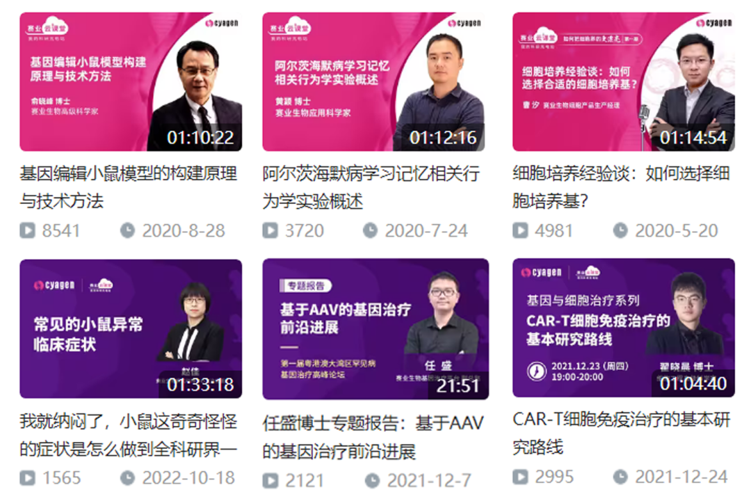 基因编辑小鼠模型构建技术及其应用研究