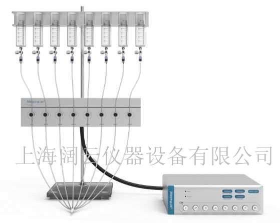 心脏灌流系统