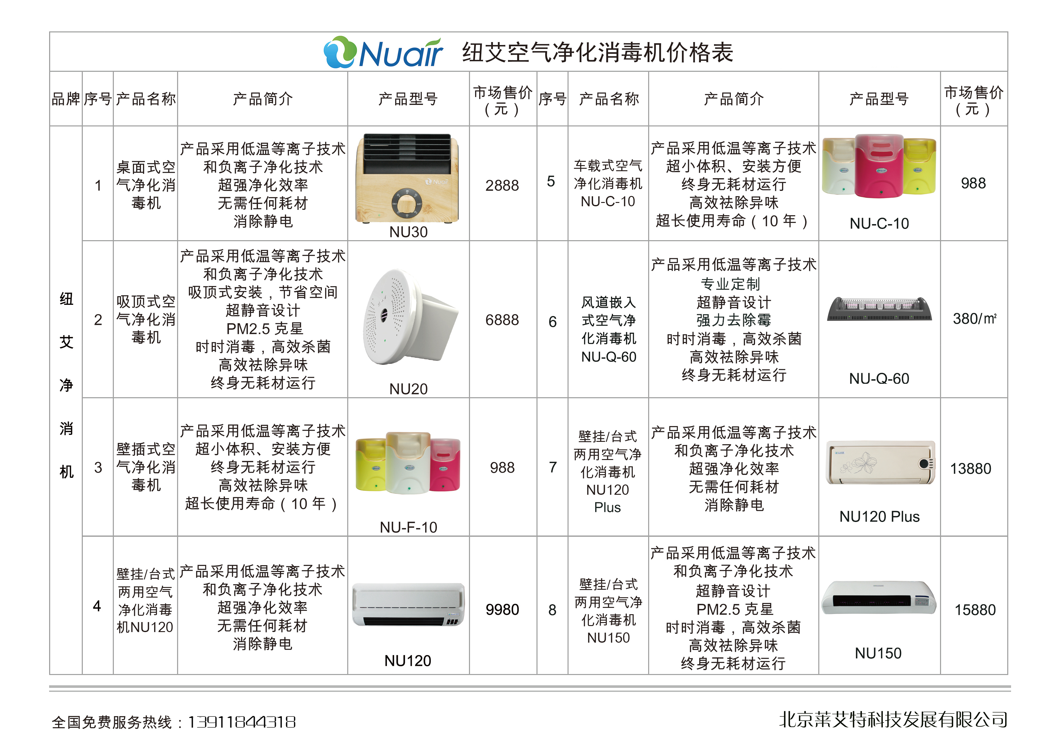 最新研制动物设施杀菌除臭系列产品