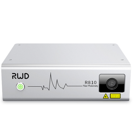 R810双色多通道光纤记录系统