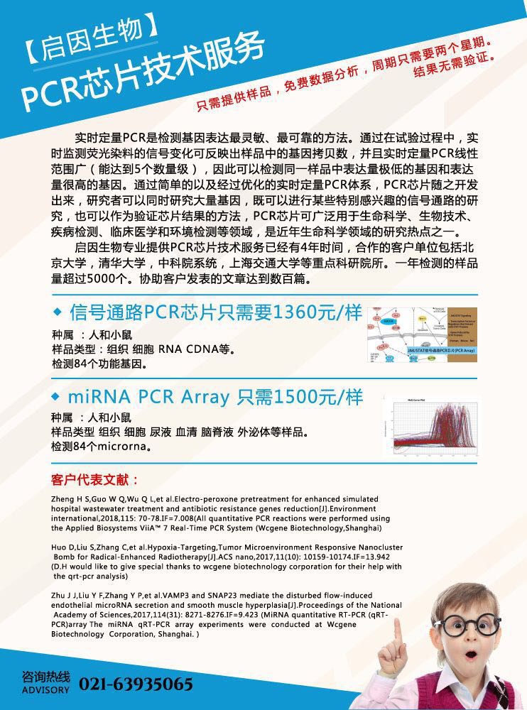 miRNA PCR ARRAY
