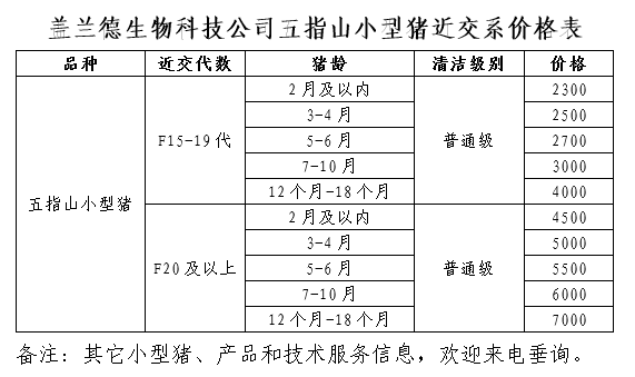 五指山小型猪近交系预定优惠活动（北京盖兰德生物科技公司）