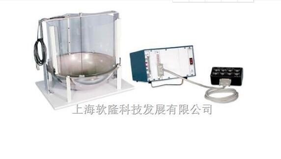 大小鼠转圈旋转实验系统BW-MED-RRS