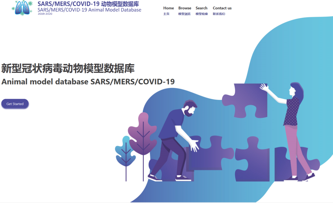 20200330--动物模型-3.png 20200330--动物模型-3.png