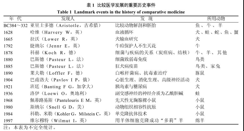 表1.jpg