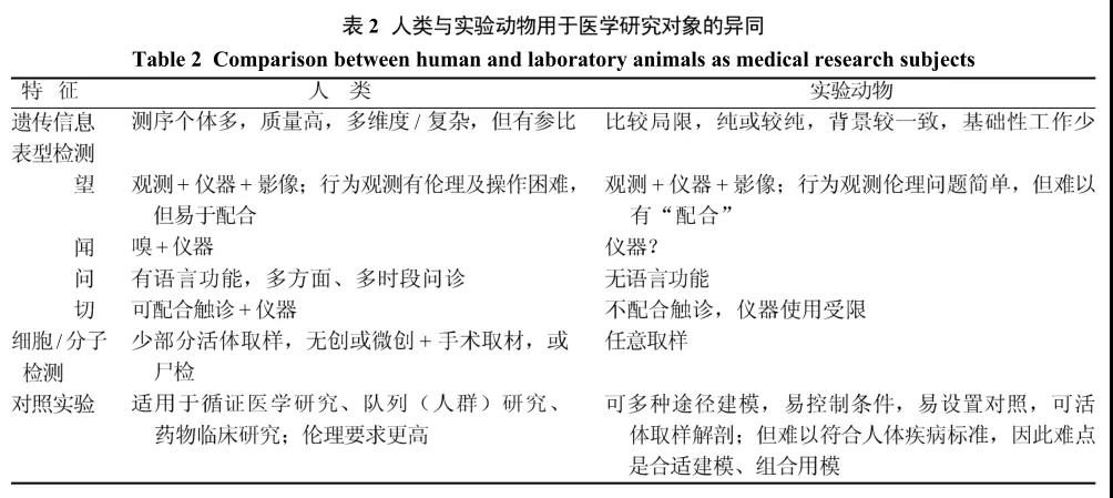 表2.jpg