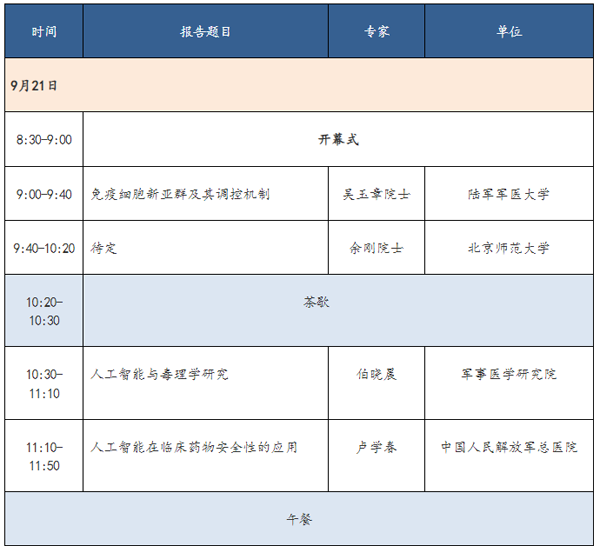 主旨报告1.png