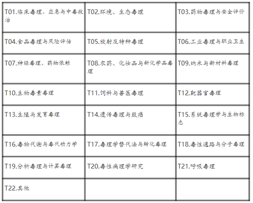 论文征稿.png