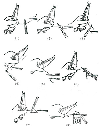 手术器械打结步骤图片
